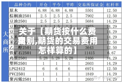 关于【期货按什么费用交割,期货的交易费用怎样算的】