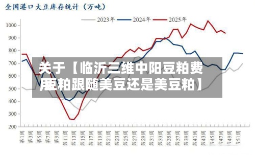 关于【临沂三维中阳豆粕费用,豆粕跟随美豆还是美豆粕】