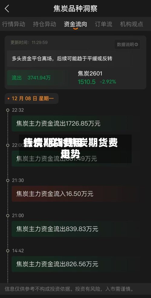 焦炭期货费用行情/实时焦炭期货费用走势-第2张图片