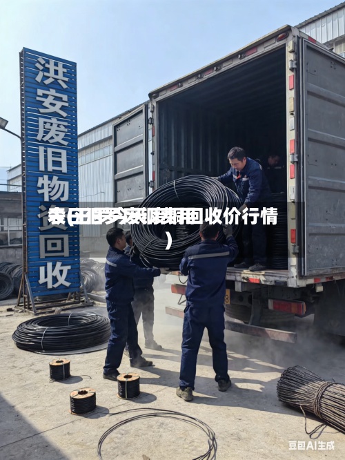 今日汨罗废铜费用表(汨罗今天废铜回收价行情)-第2张图片