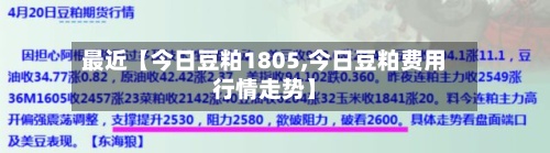 最近【今日豆粕1805,今日豆粕费用行情走势】-第2张图片