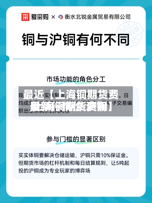 最近【上海铜期货费用,上海铜期货费用最新行情价 沪铜】-第2张图片