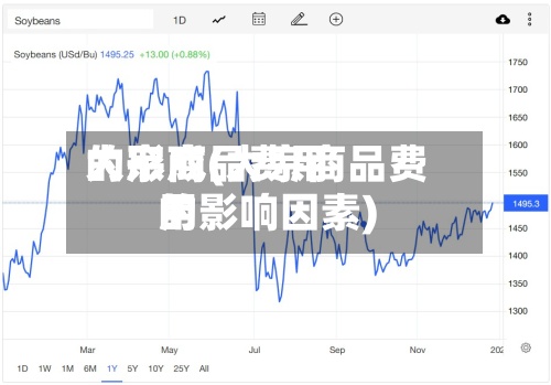 大宗商品费用的形成(大宗商品费用的影响因素)-第2张图片