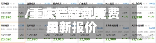 .重庆铝锭费用/重庆铝锭现货费用最新报价
