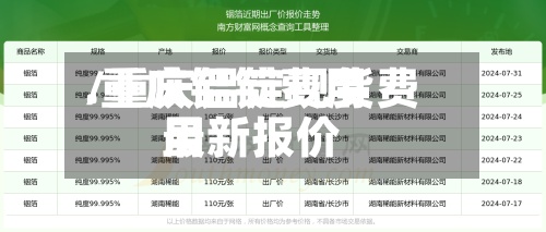 .重庆铝锭费用/重庆铝锭现货费用最新报价-第2张图片