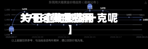 关于【黄金费用1706,黄金费用17日查询多少一克呢】-第2张图片