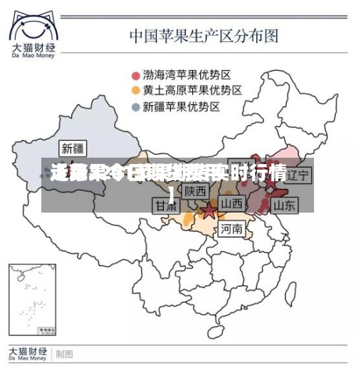 近来【苹果今日期货费用走势2201苹果期货实时行情】-第2张图片