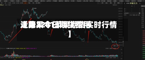 近来【苹果今日期货费用走势2201苹果期货实时行情】-第3张图片