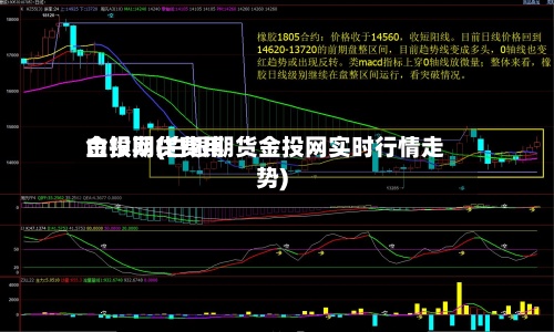 白银期货费用金投网(白银期货金投网实时行情走势)-第2张图片