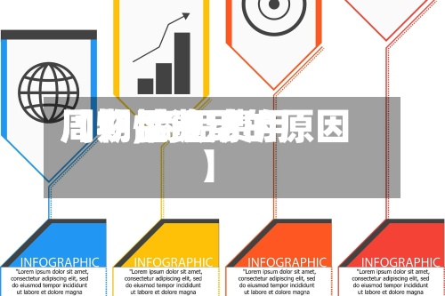 【物品费用周期,商品费用周期性波动的原因】