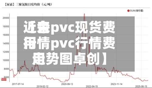 近来【台pvc现货费用行情pvc行情费用走势图卓创】-第3张图片