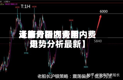 近来【沥青国内费用走势分析沥青国内费用走势分析最新】