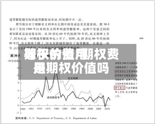 期权的费用等于价值/期权费用是期权价值吗-第2张图片