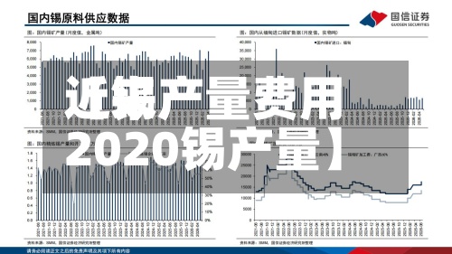 近来【锡产量费用2020锡产量】