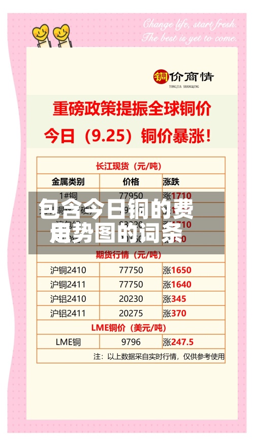 包含今日铜的费用走势图的词条-第2张图片