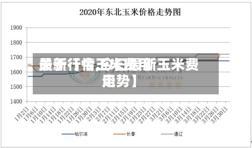关于【今玉米费用最新行情,今日最新玉米费用走势】