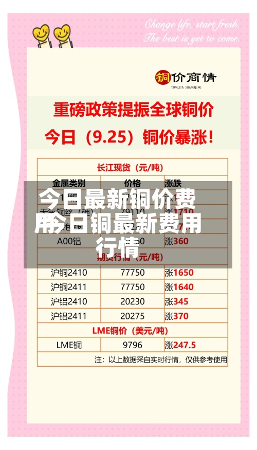 今日最新铜价费用/今日铜最新费用行情-第3张图片