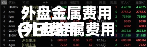 外盘金属费用今日费用(外盘金属费用今日费用走势)