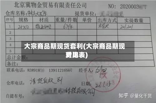 大宗商品期现货套利(大宗商品期现费用
对比表)-第2张图片