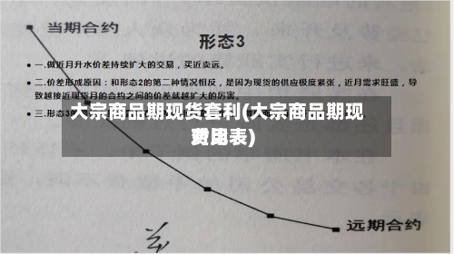 大宗商品期现货套利(大宗商品期现费用
对比表)-第3张图片