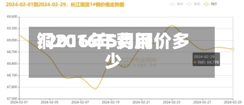 铜2016年费用/2016年5月铜价多少