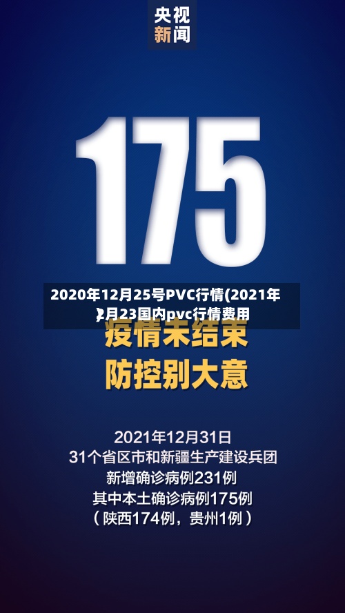 2020年12月25号PVC行情(2021年2月23国内pvc行情费用)-第3张图片