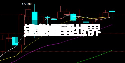 【怎样看世界镍费用,怎样看世界镍费用走势】-第2张图片