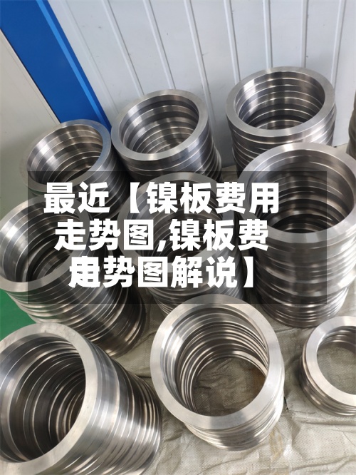 最近【镍板费用走势图,镍板费用走势图解说】-第3张图片