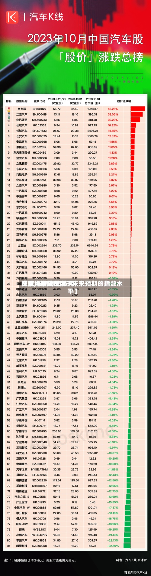 【股指期货费用发现,股指期货费用应该大于还是小于未来预期的指数水平】-第3张图片