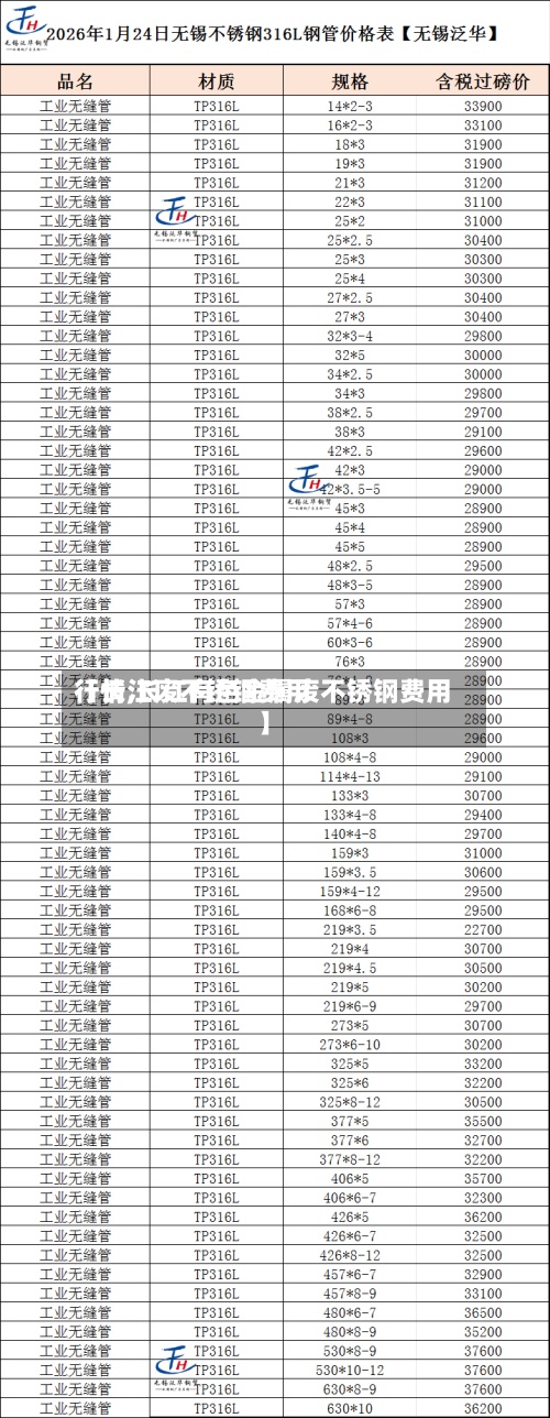 【长江废不锈钢费用行情,长江有色金属废不锈钢费用】-第3张图片