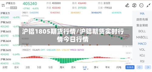 沪铝1805期货行情/沪铝期货实时行情今日行情