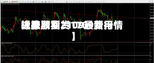 近来【橡胶期货1709费用橡胶期货2109最新行情】
