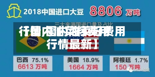 【国内油菜籽费用行情,国内油菜籽费用行情最新】