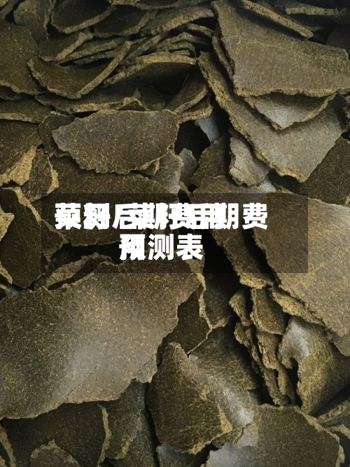 菜籽后期费用预测/菜籽后期费用预测表