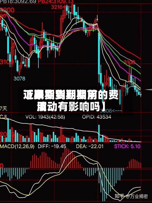近来【期货到期费用下跌期货到期前的费用波动有影响吗】-第2张图片