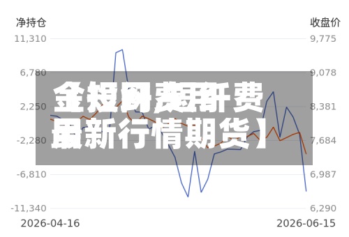 【短纤费用金投网,短纤费用最新行情期货】