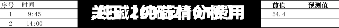 关于【纯碱2101费用,纯碱201行情分析】