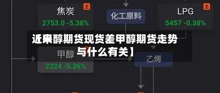 近来【甲醇期货现货差甲醇期货走势与什么有关】