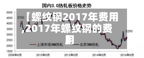 【螺纹钢2017年费用,2017年螺纹钢的费用】