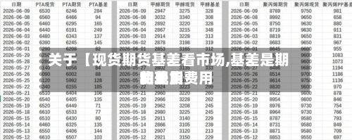 关于【现货期货基差看市场,基差是期货费用和现货费用的差】