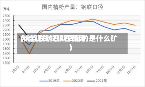 大连现货铁矿石费用(大连铁矿石期货标的是什么矿)-第2张图片
