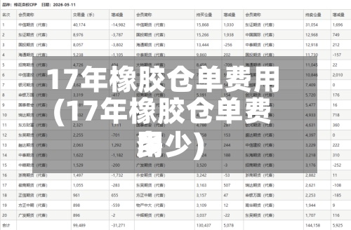 17年橡胶仓单费用(17年橡胶仓单费用多少)