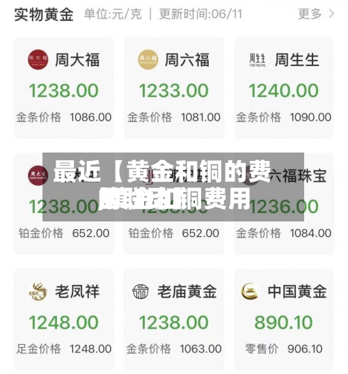 最近【黄金和铜的费用,黄金和铜费用的联动】-第2张图片