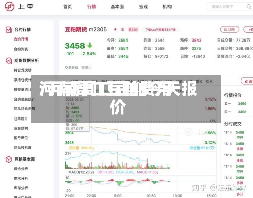河南周口豆粕费用/河南周口豆粕今天报价-第3张图片