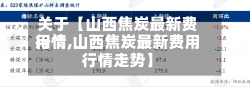 关于【山西焦炭最新费用行情,山西焦炭最新费用行情走势】-第2张图片