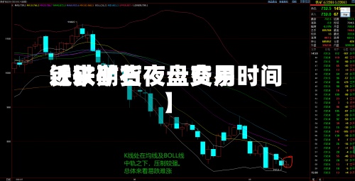近来【铁矿石夜盘费用铁矿期货夜盘交易时间】-第2张图片
