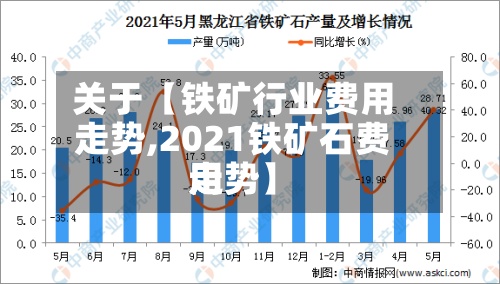 关于【铁矿行业费用走势,2021铁矿石费用走势】-第2张图片