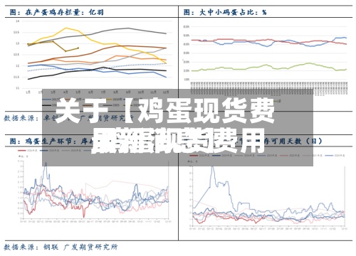 关于【鸡蛋现货费用,鸡蛋现货费用最新消息】-第2张图片