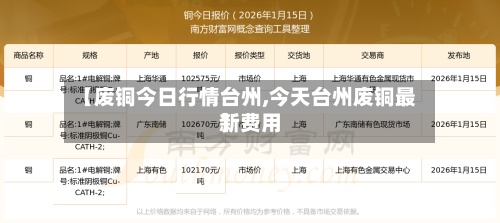 【废铜今日行情台州,今天台州废铜最新费用
】-第3张图片