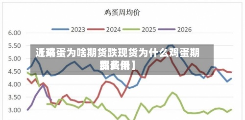 近来【鸡蛋为啥期货跌现货为什么鸡蛋期货费用那么低】-第3张图片